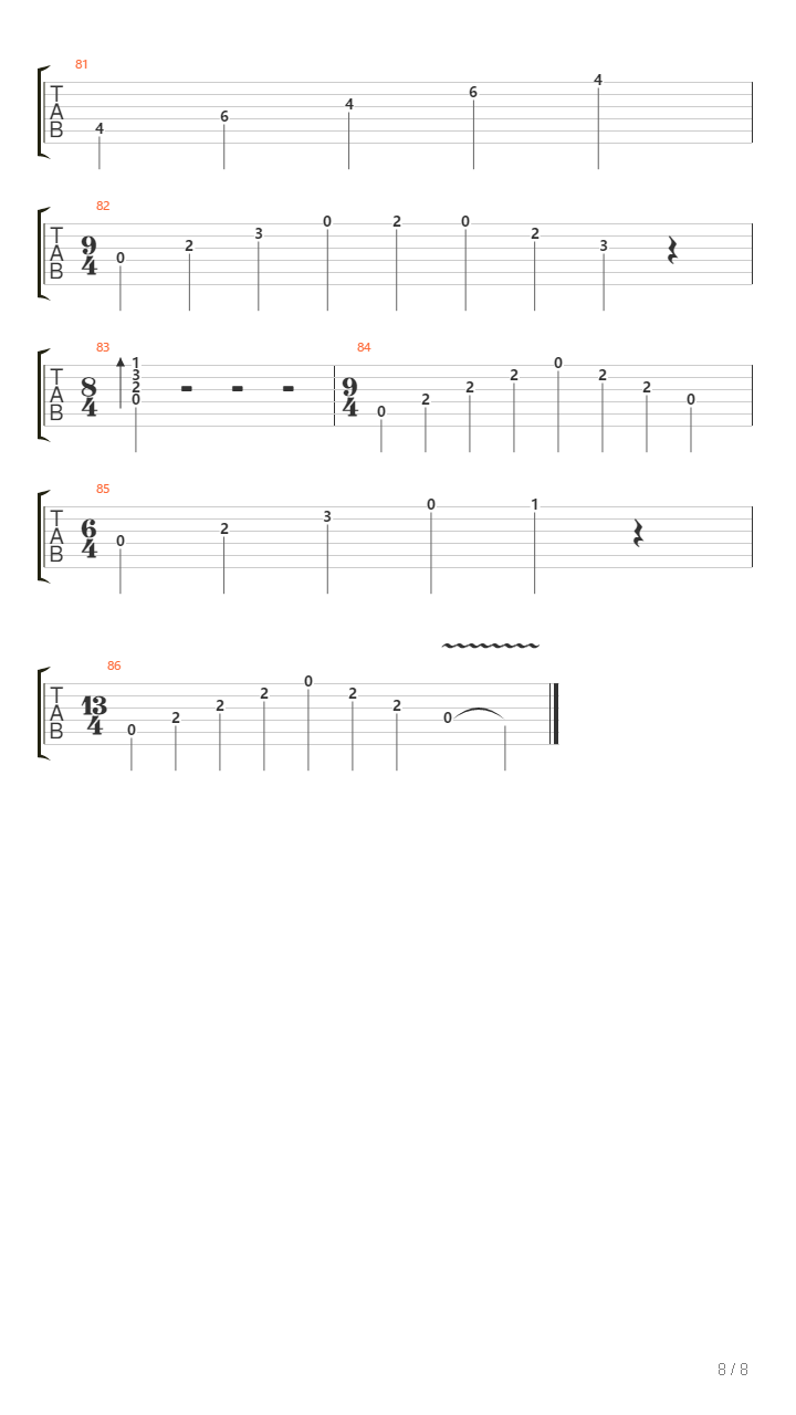 Pelangi Di Matamu吉他谱