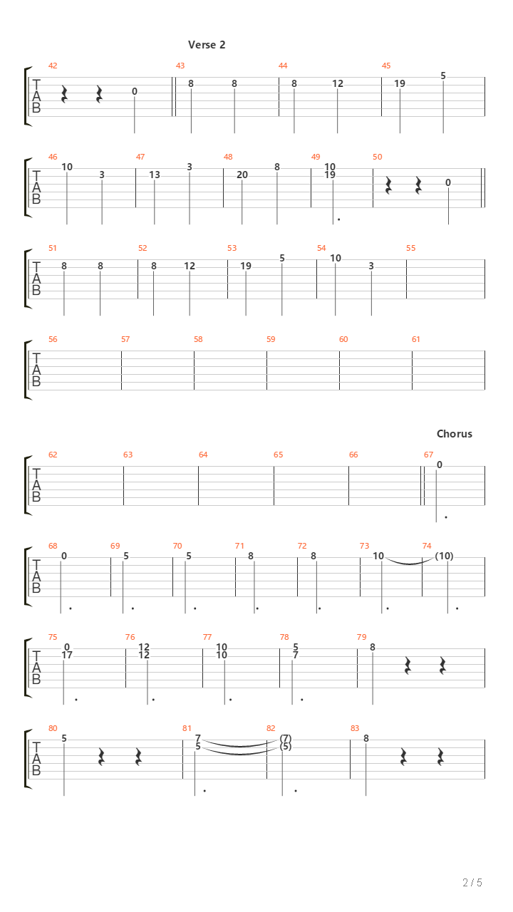 Trigardon吉他谱