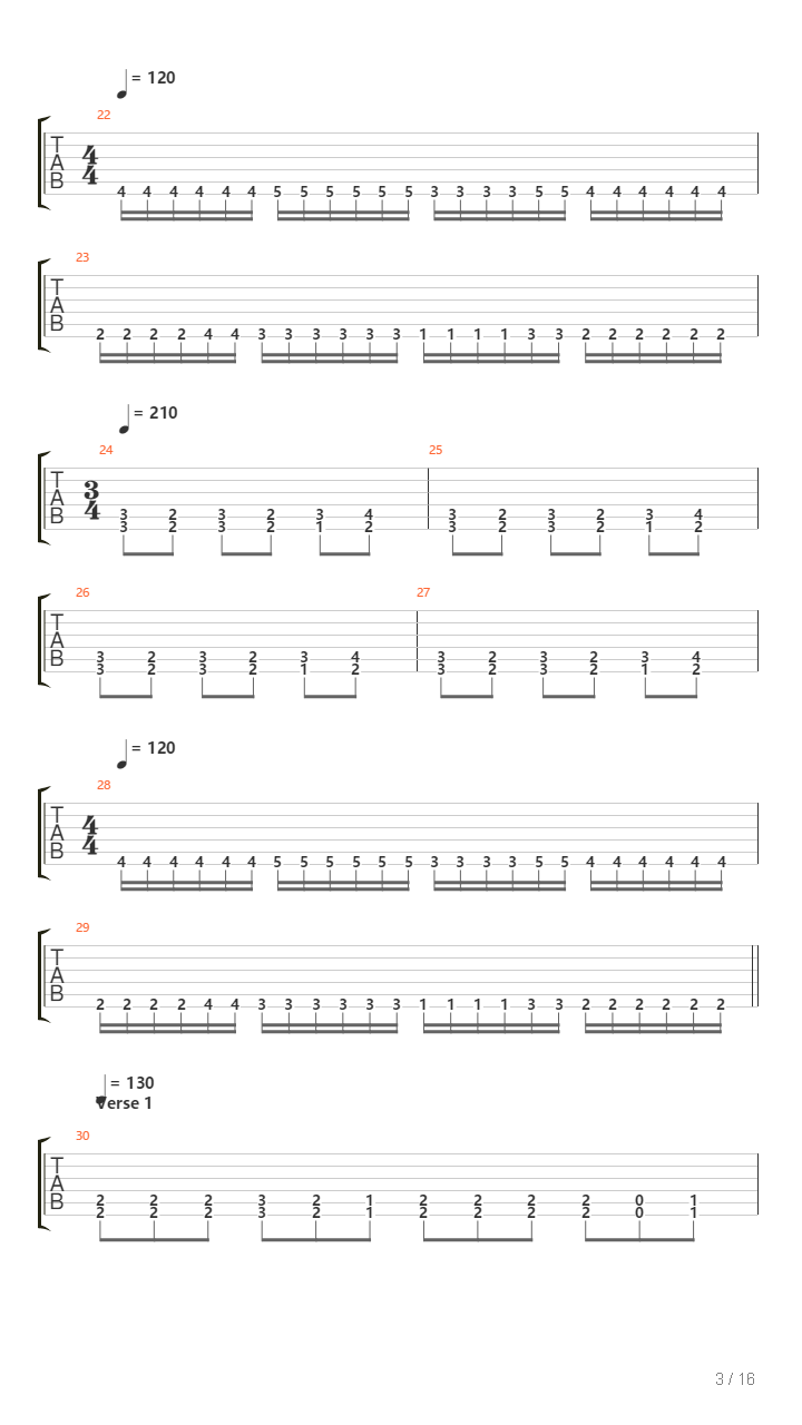 Passive Necrophile吉他谱