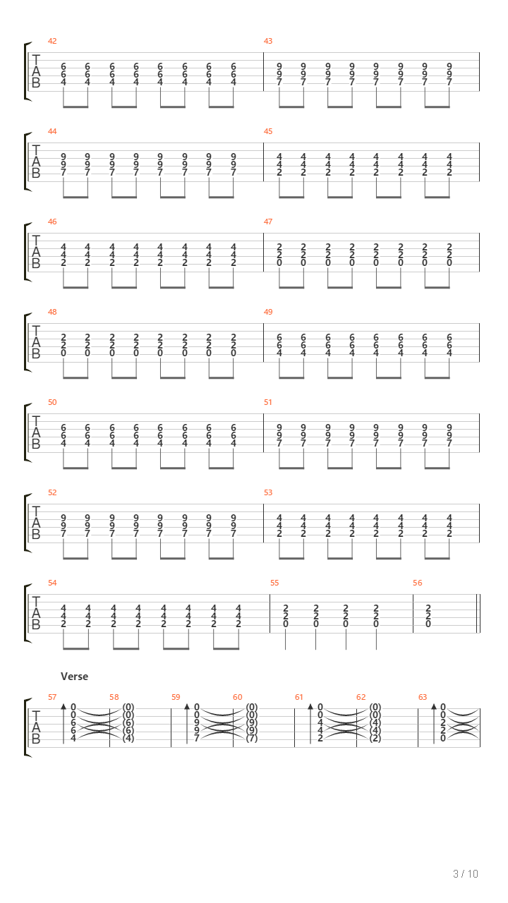 The Rising Sun吉他谱