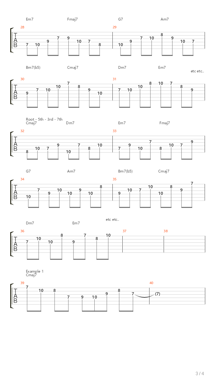 Diatonic Arpeggios - How To Use And Practice吉他谱