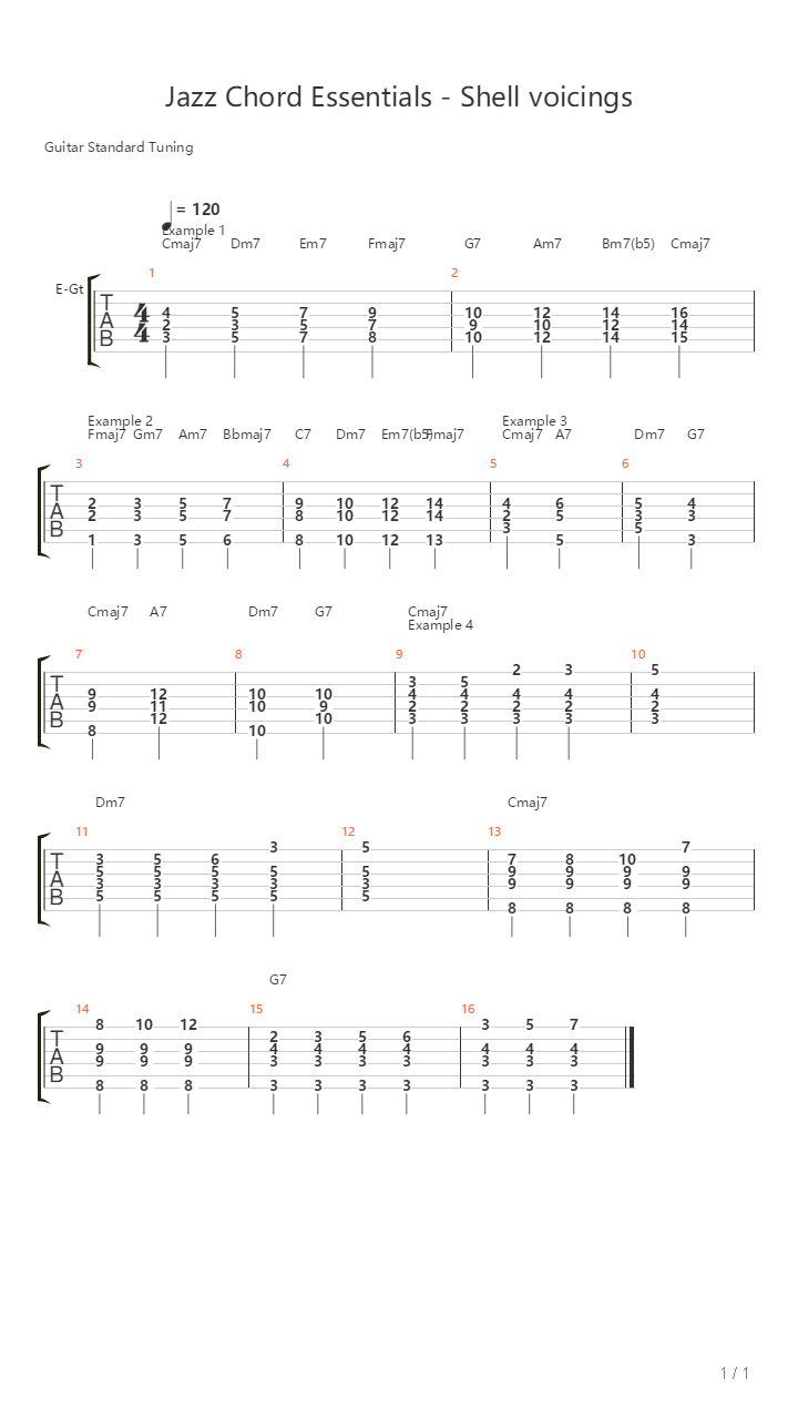 Jazz Chord Essentials Shell Voicings吉他谱