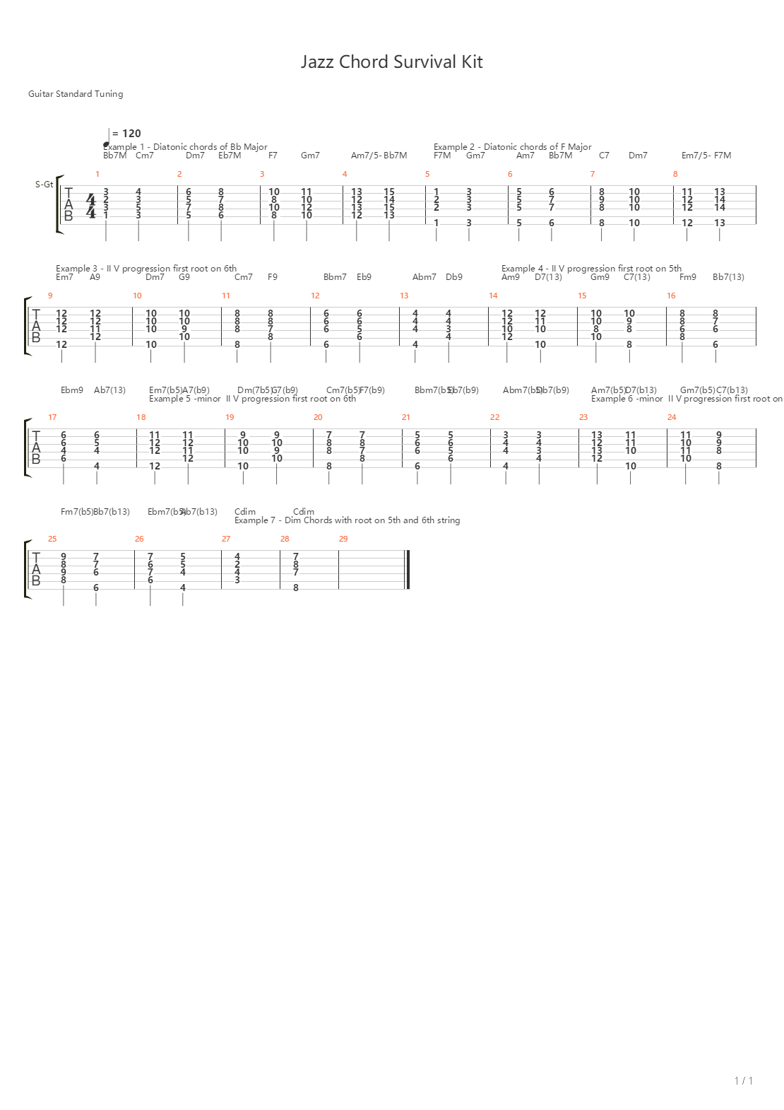 Jazz Chord Survival Kit吉他谱