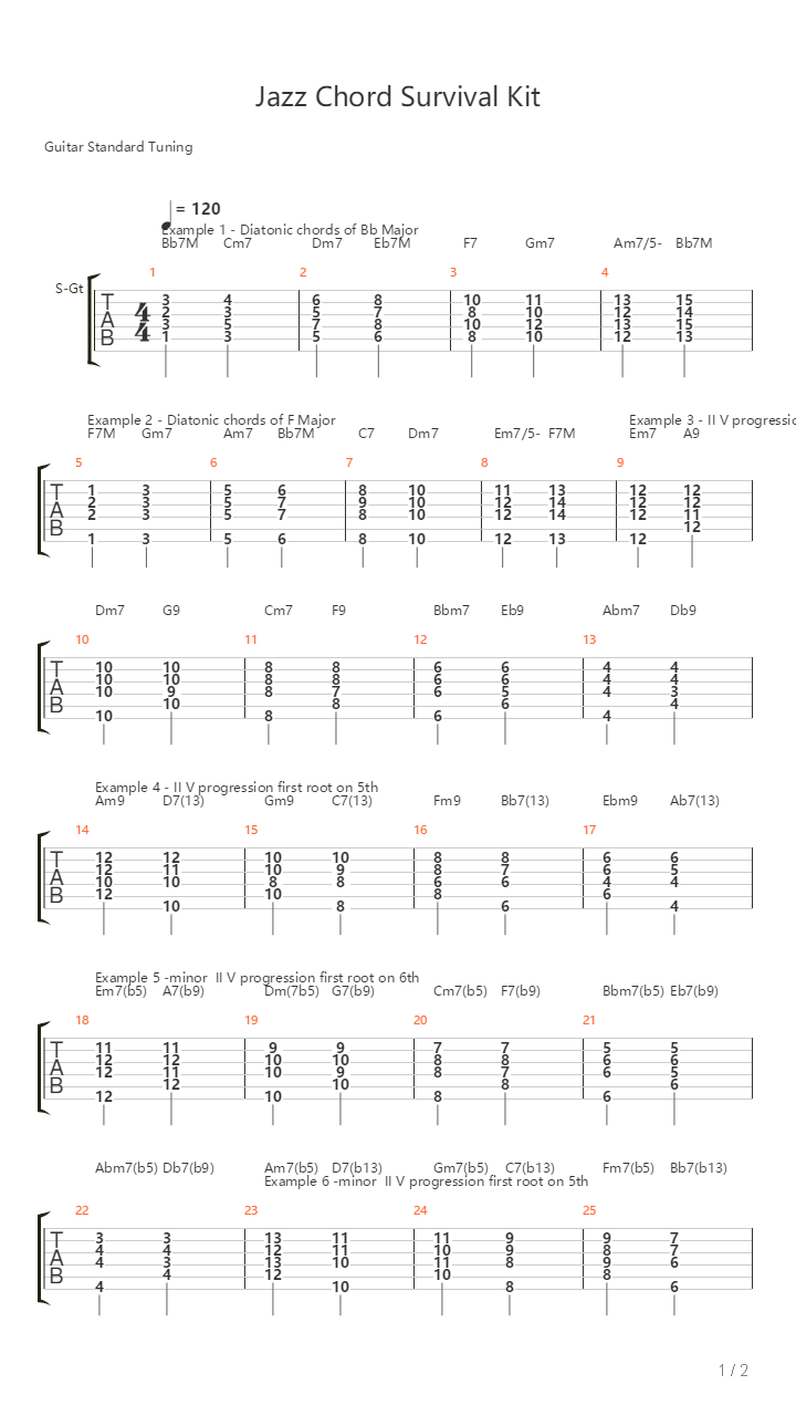 Jazz Chord Survival Kit吉他谱