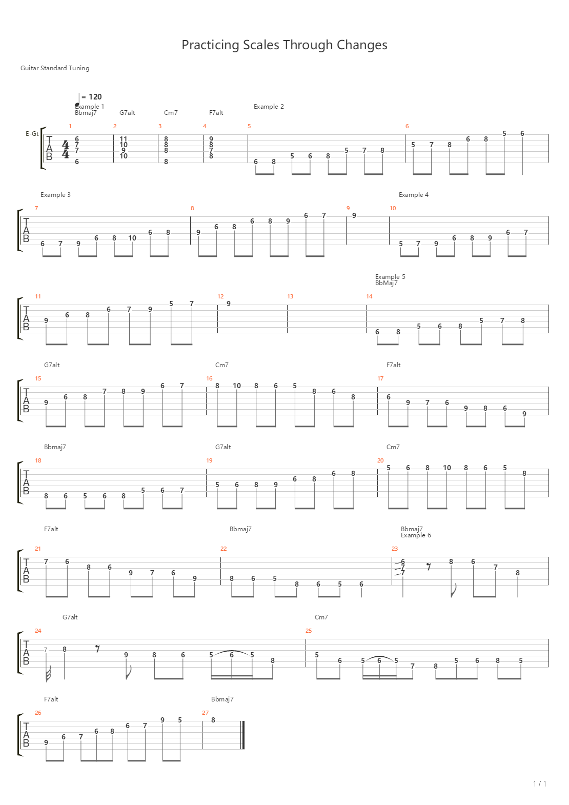 Practicing Scales Through Changes吉他谱