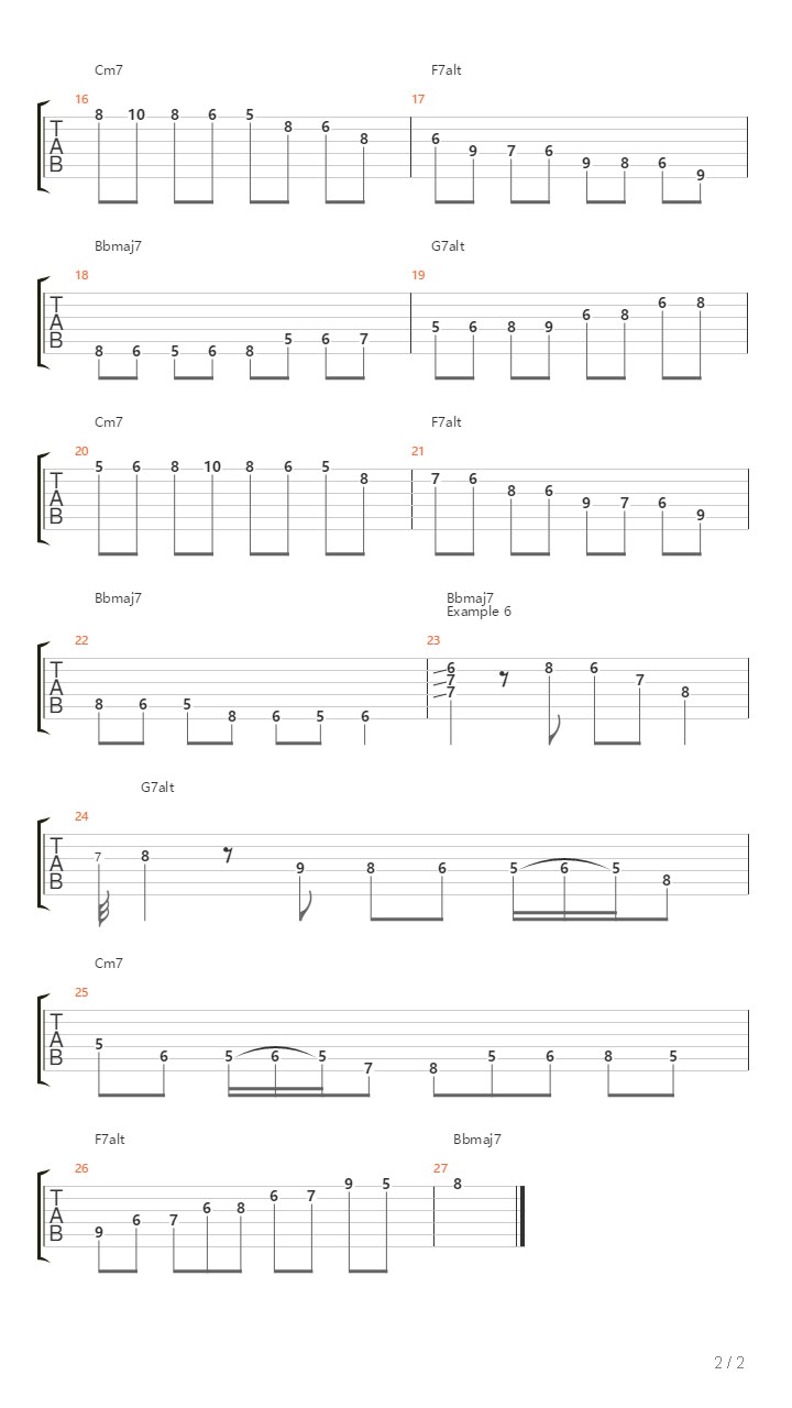 Practicing Scales Through Changes吉他谱