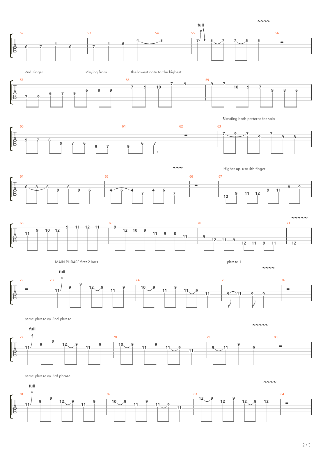 E Ionian吉他谱