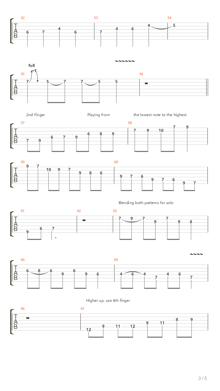 E Ionian吉他谱