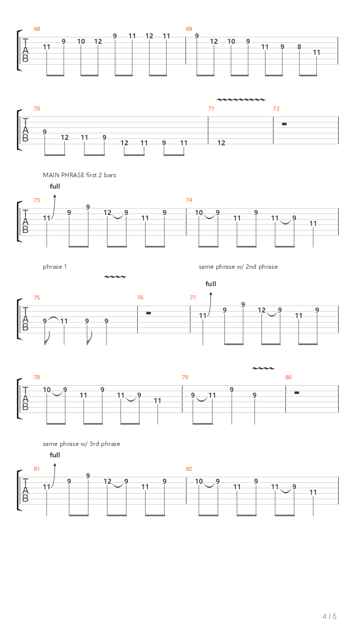 E Ionian吉他谱