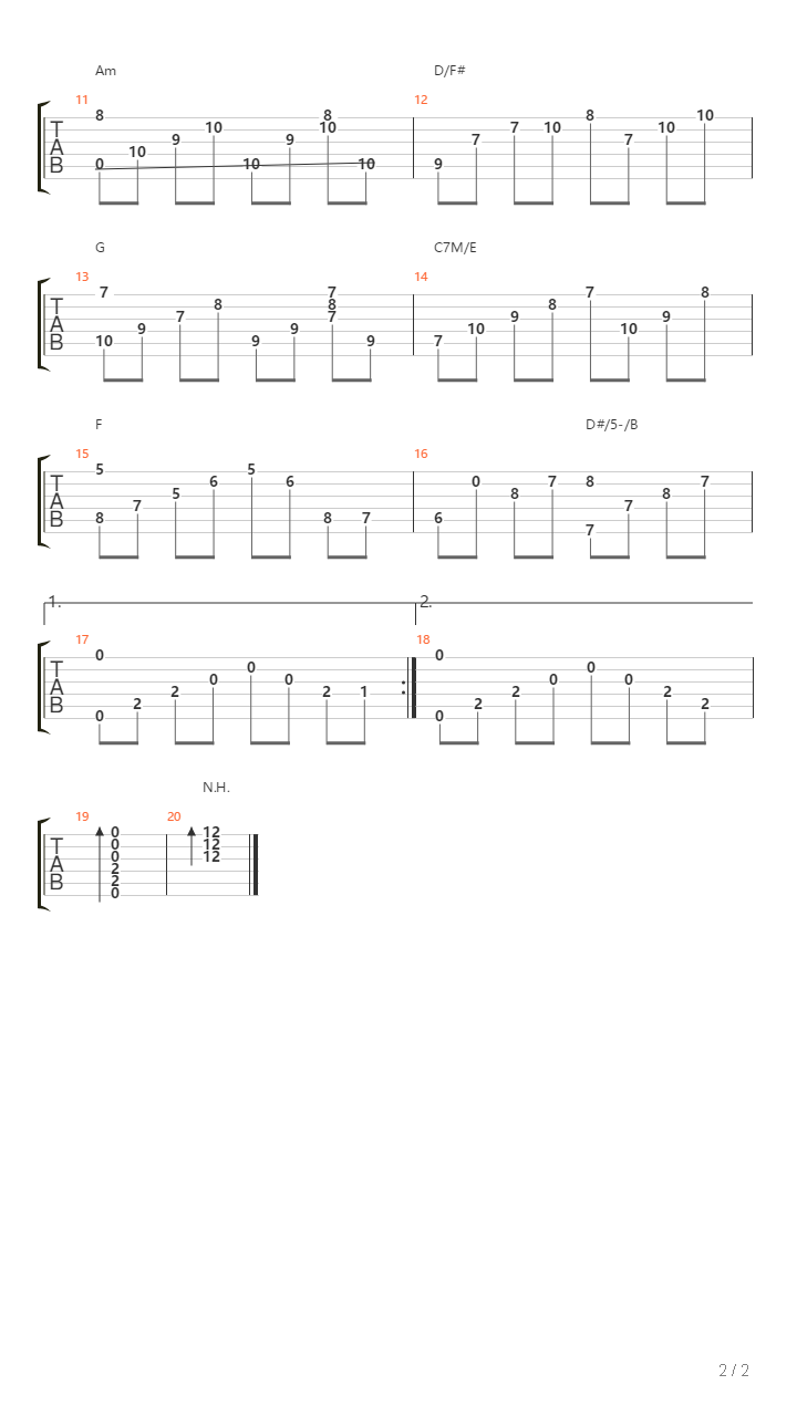 Evocacion Suite Del Recuerdo吉他谱