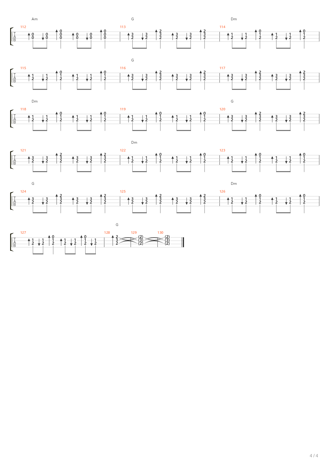 Plural Siendo Singular吉他谱