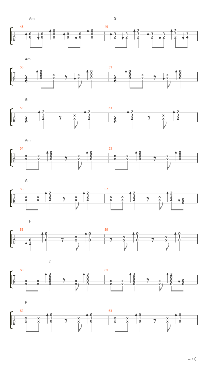 Plural Siendo Singular吉他谱