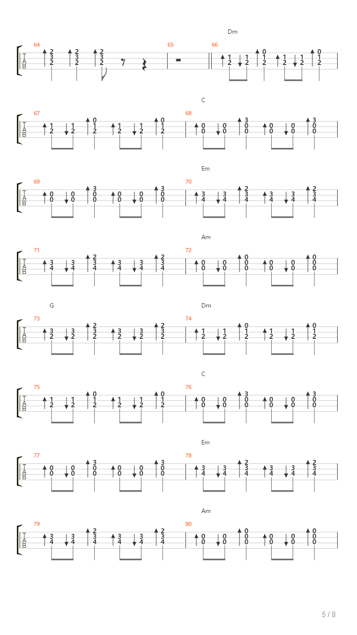 Plural Siendo Singular吉他谱