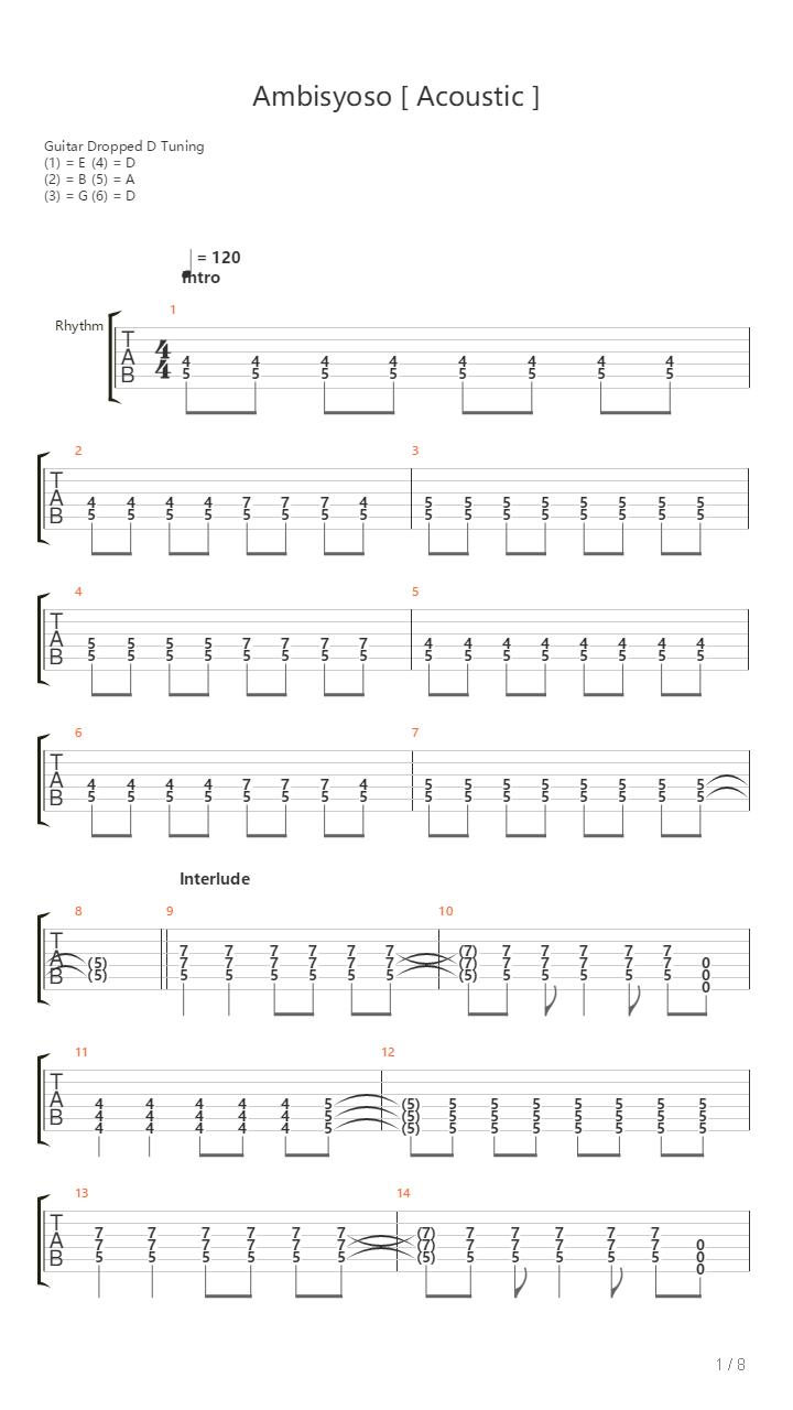 Ambisyoso Acoustic吉他谱