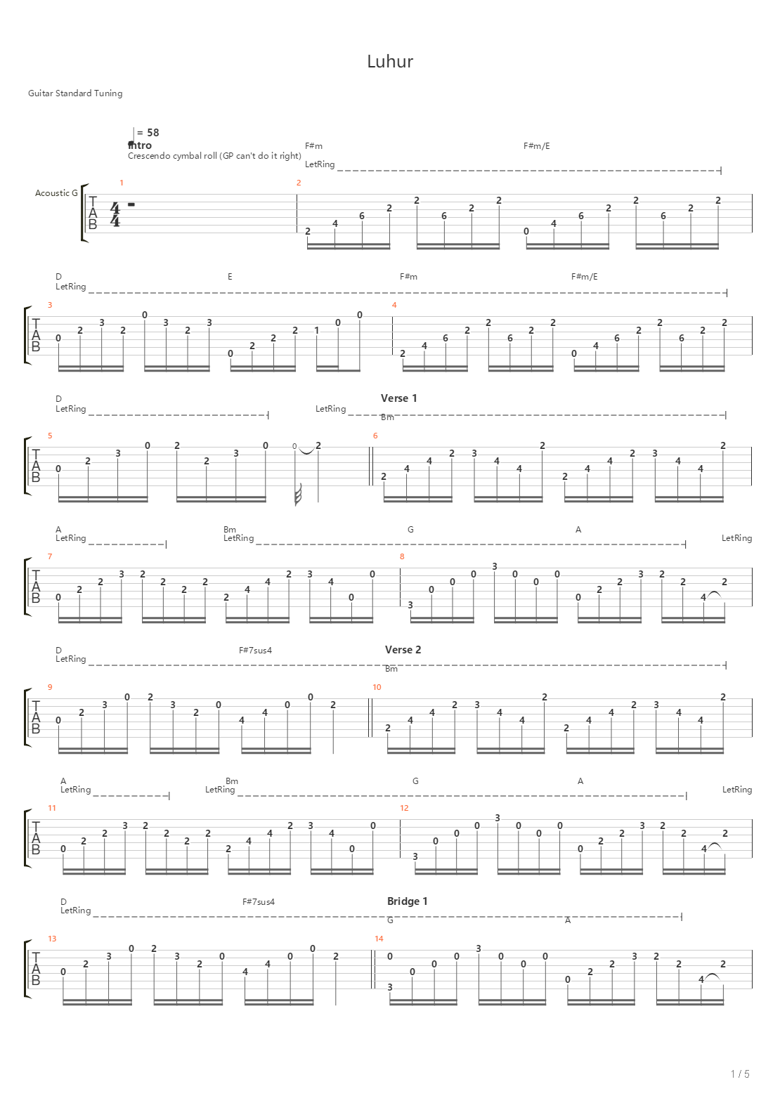 Luhur吉他谱