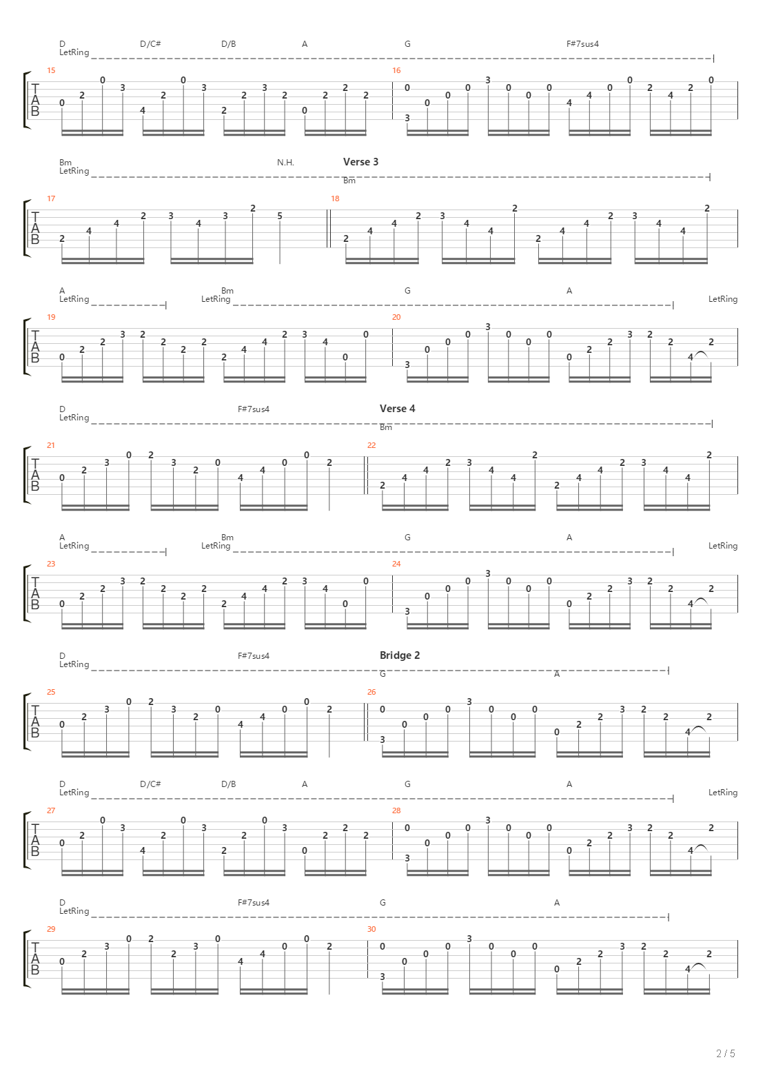 Luhur吉他谱