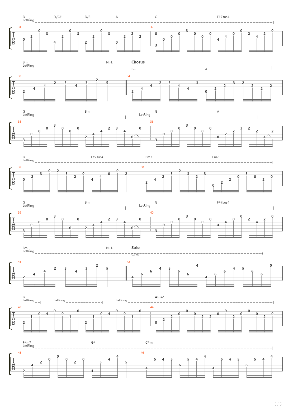 Luhur吉他谱