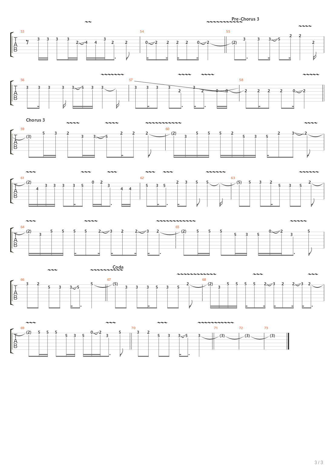 Narda吉他谱