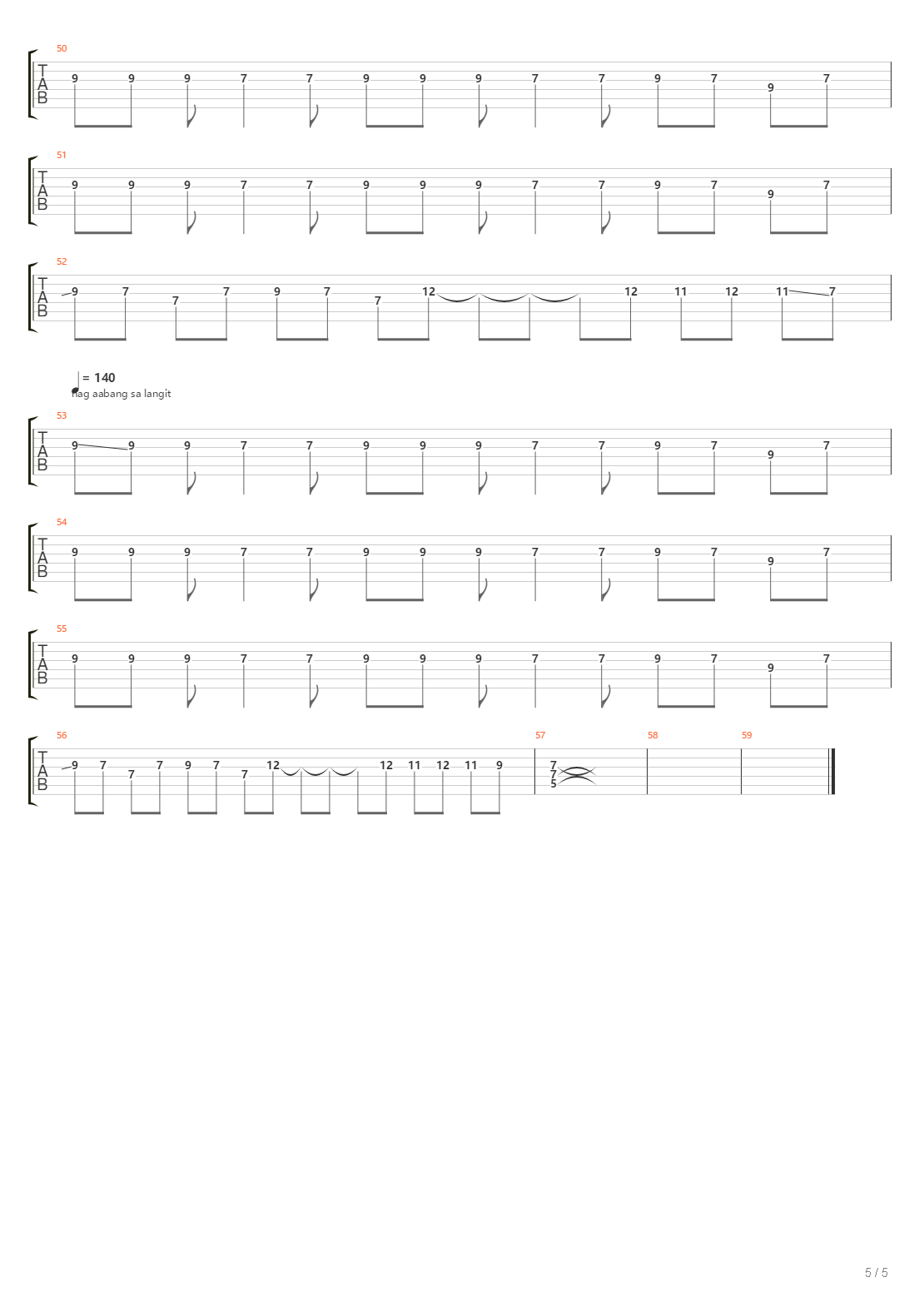 Narda吉他谱