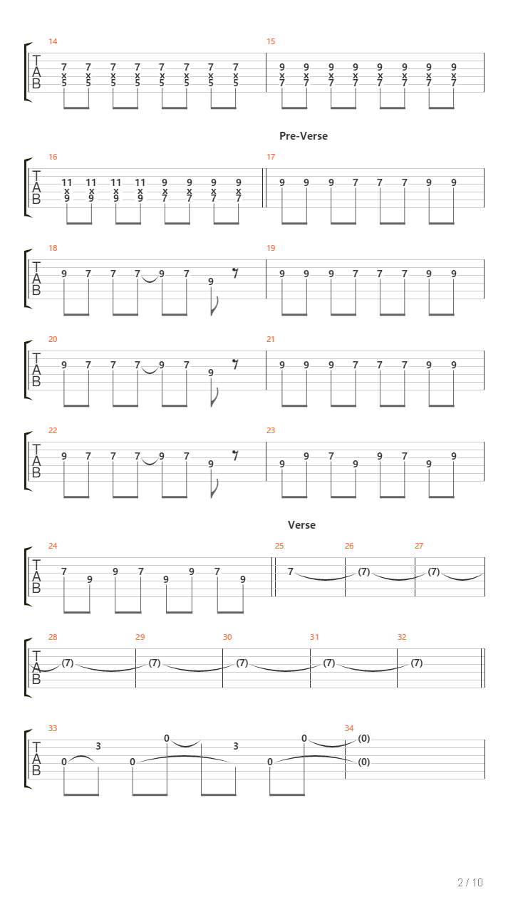 Narda吉他谱