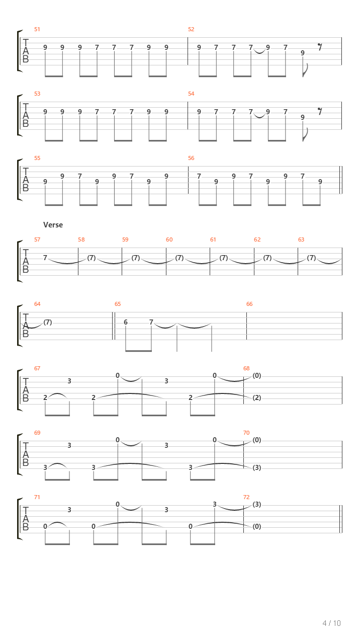 Narda吉他谱