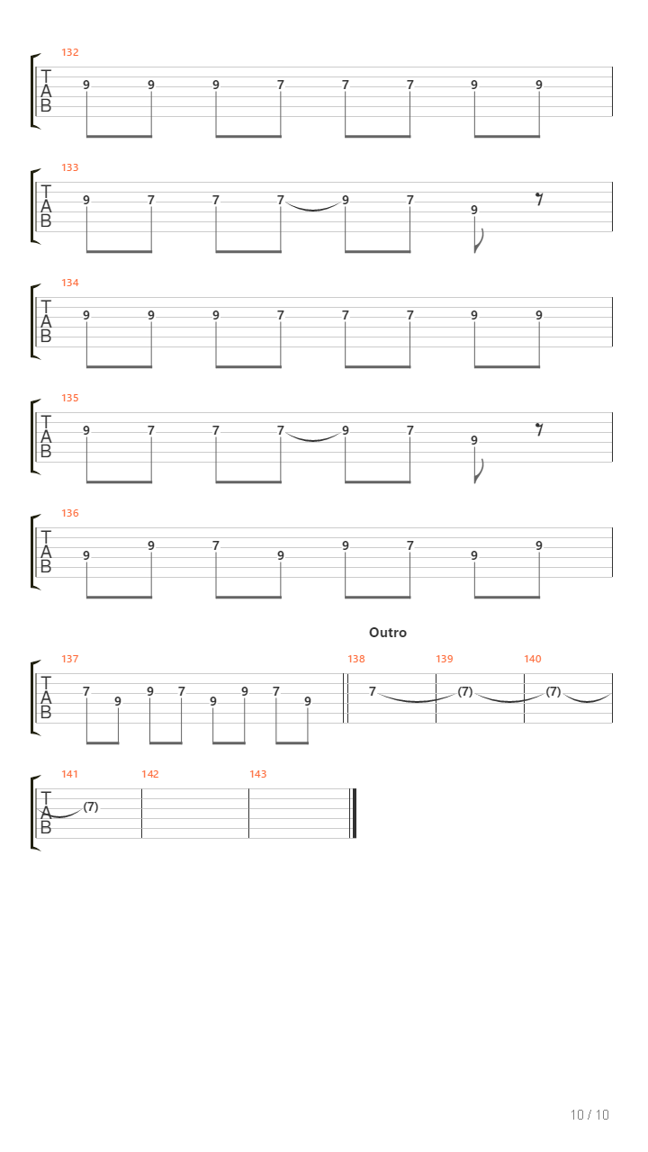 Narda吉他谱