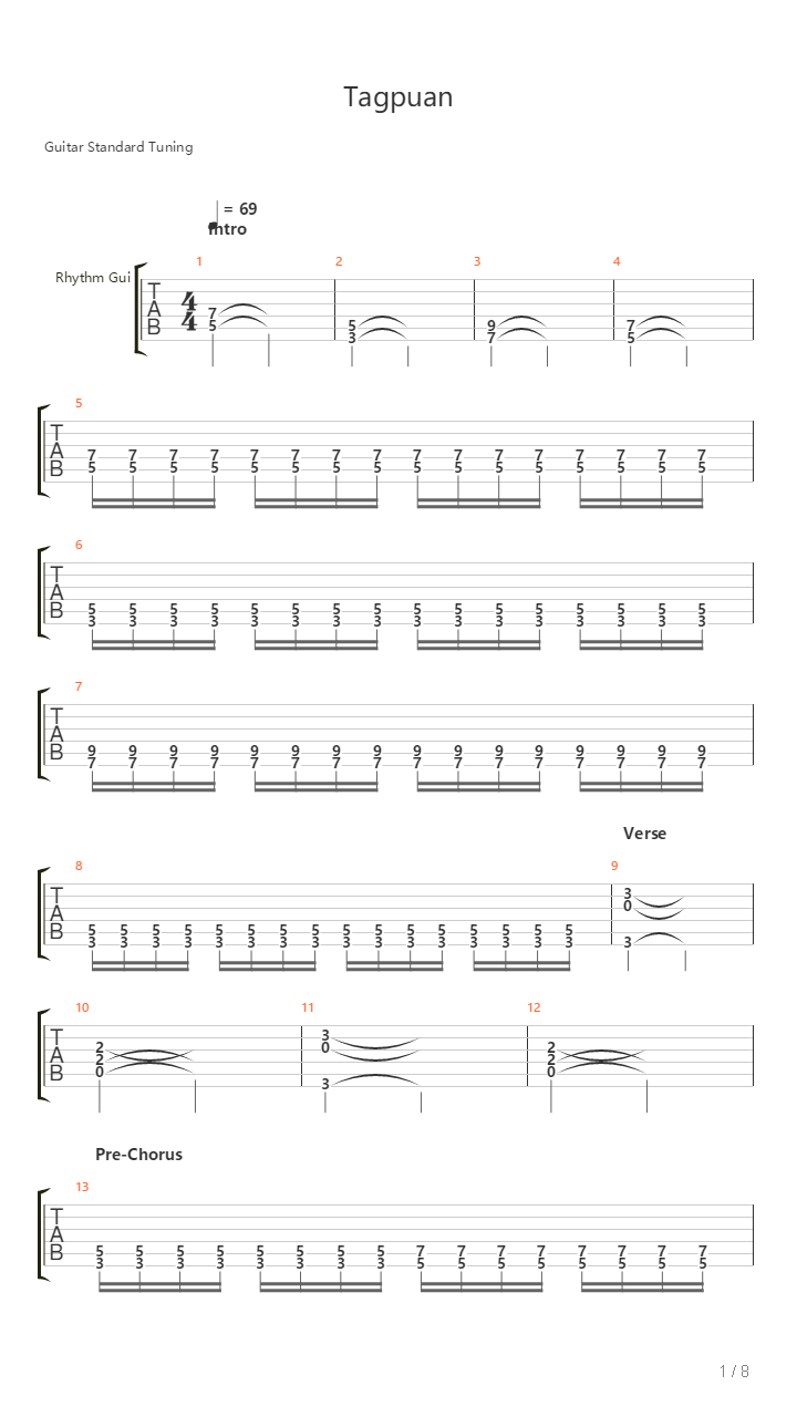 Tagpuan吉他谱