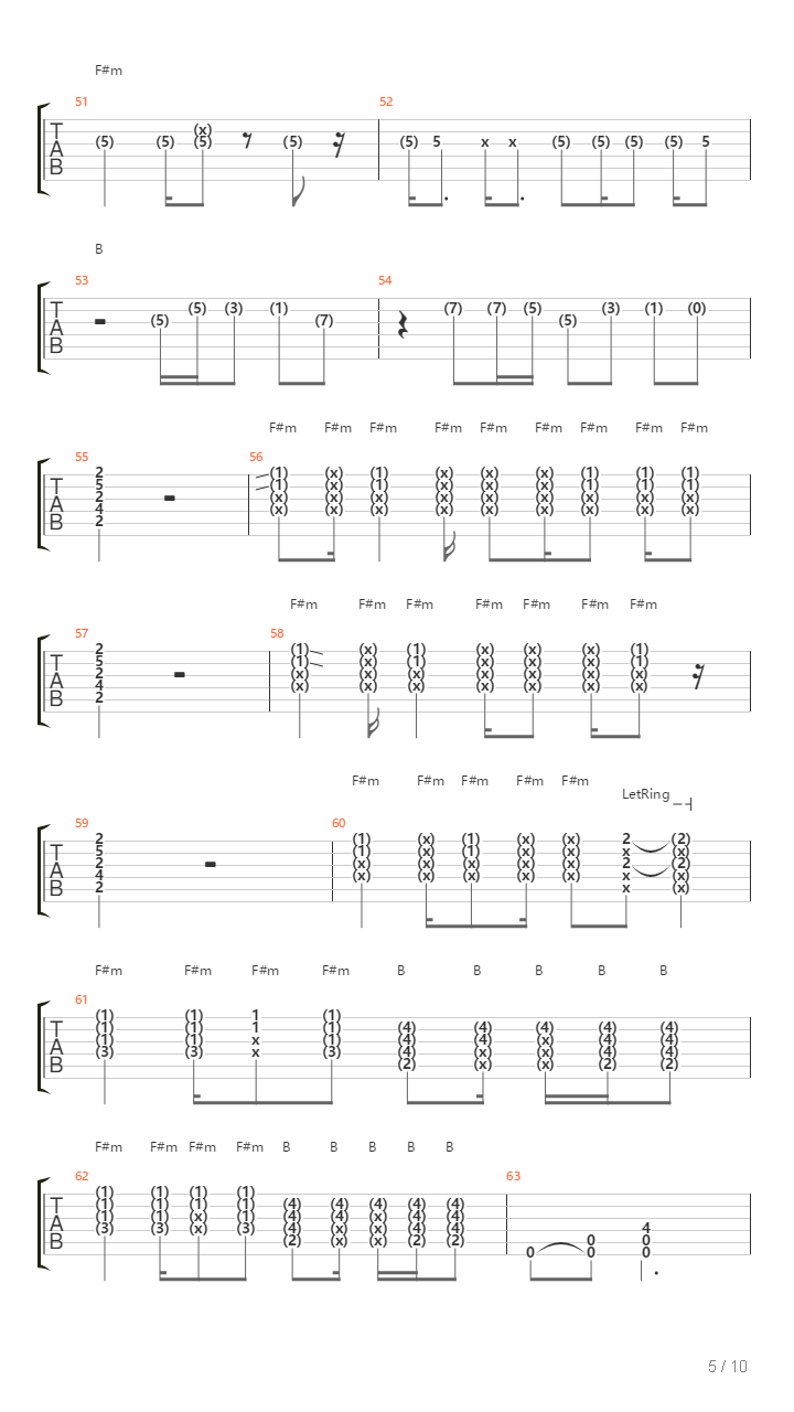 Paha Maa吉他谱
