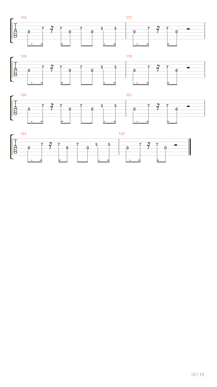 Paha Maa吉他谱