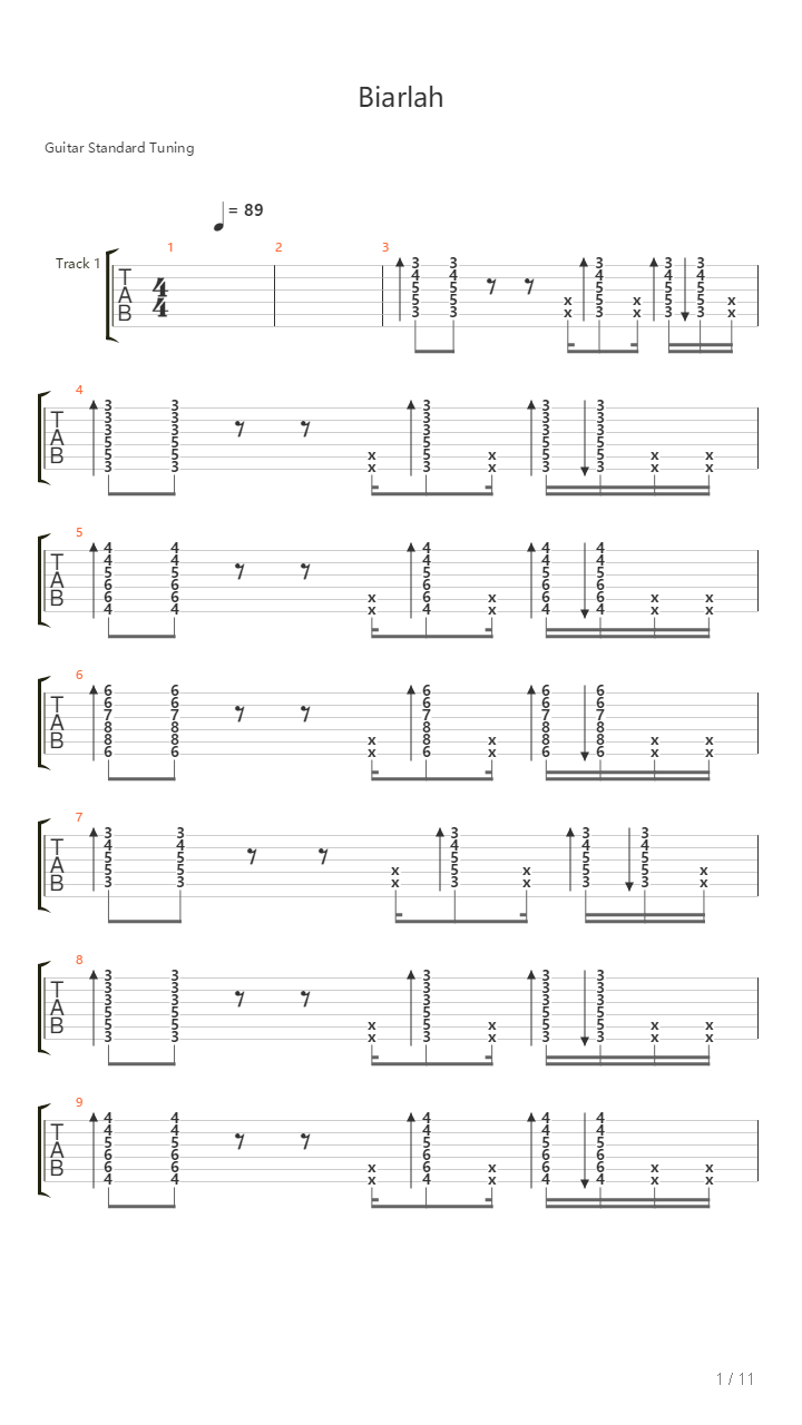 Biarlah吉他谱