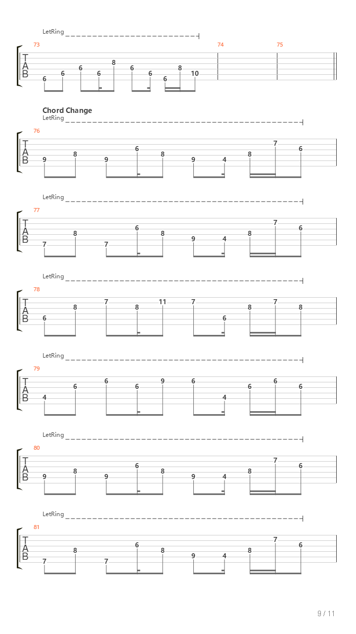 Biarlah吉他谱