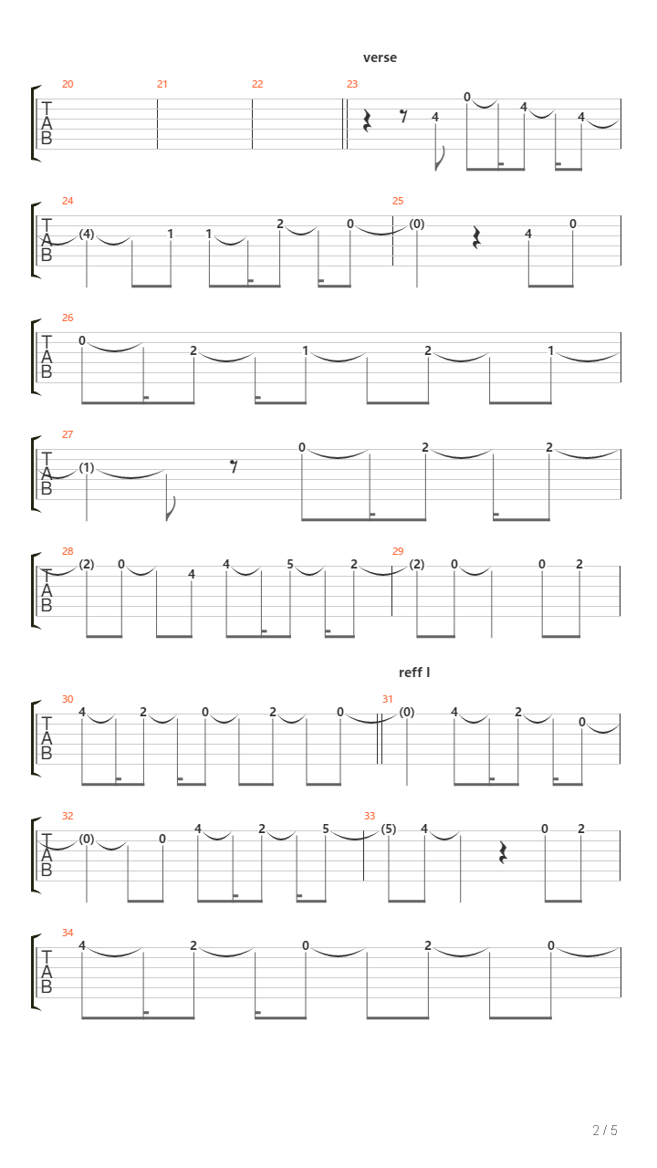 Biarlah吉他谱