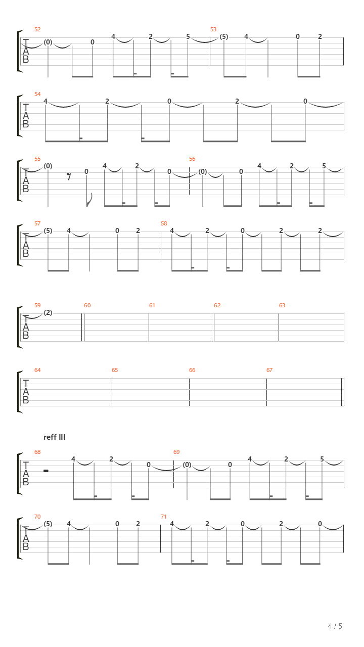 Biarlah吉他谱