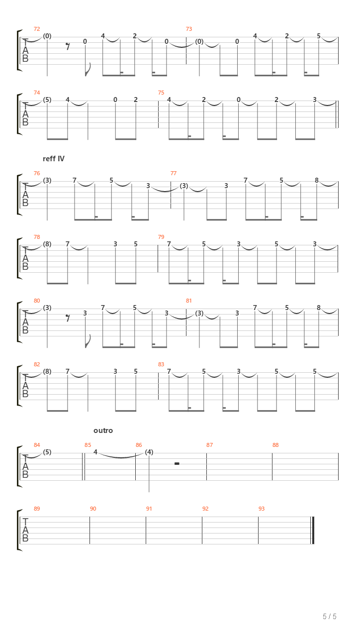 Biarlah吉他谱