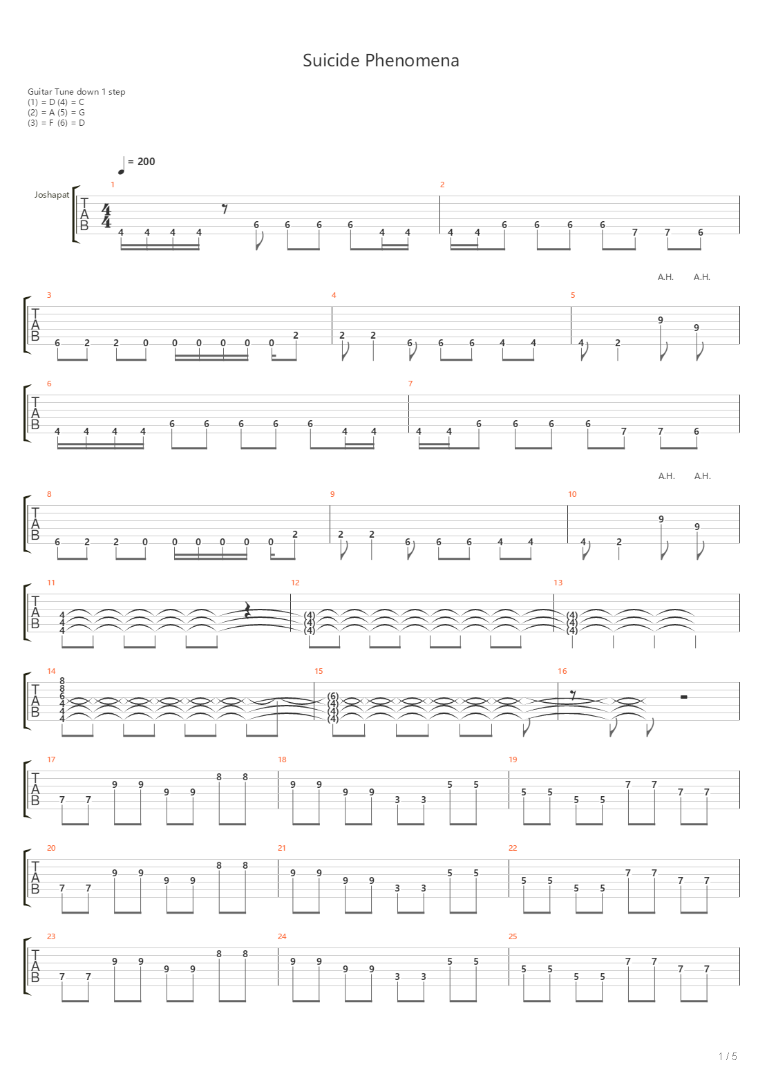 Suicide Phenomena吉他谱