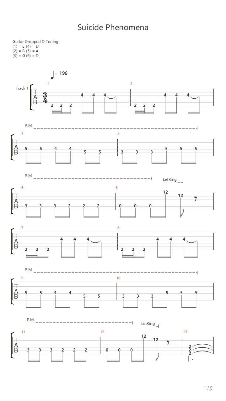 Suicide Phenomena吉他谱