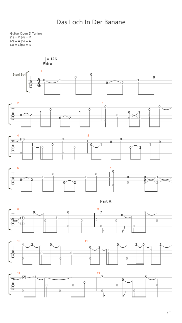 Das Loch In Der Banane吉他谱