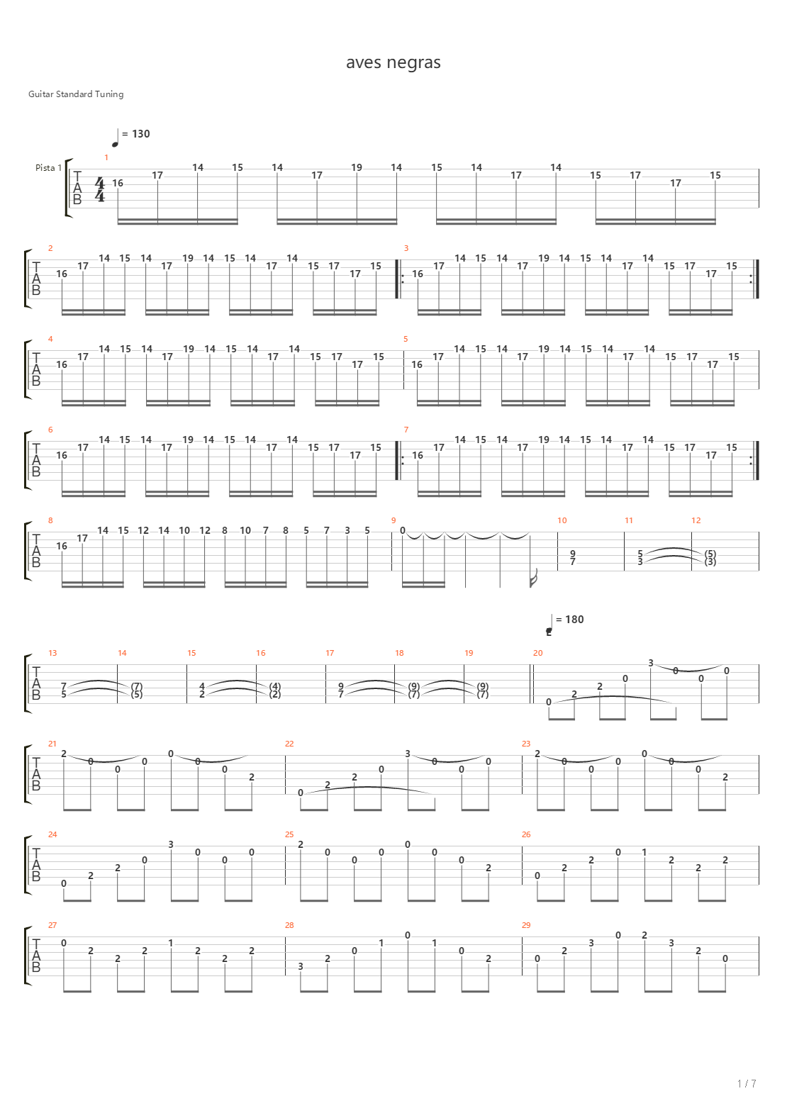Aves Negras吉他谱