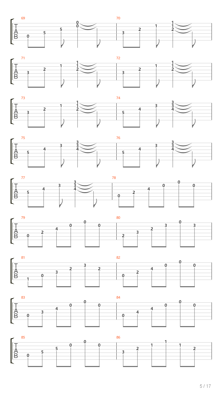 Silencioso Amor吉他谱