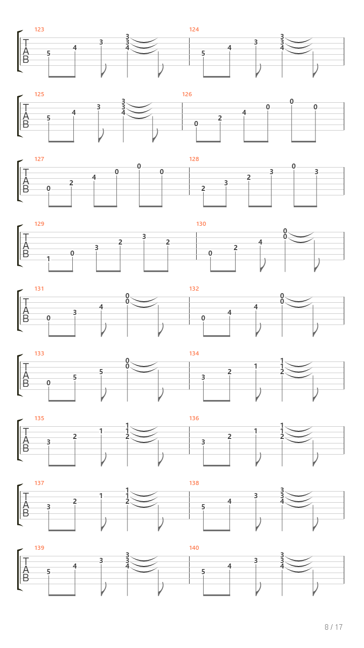 Silencioso Amor吉他谱