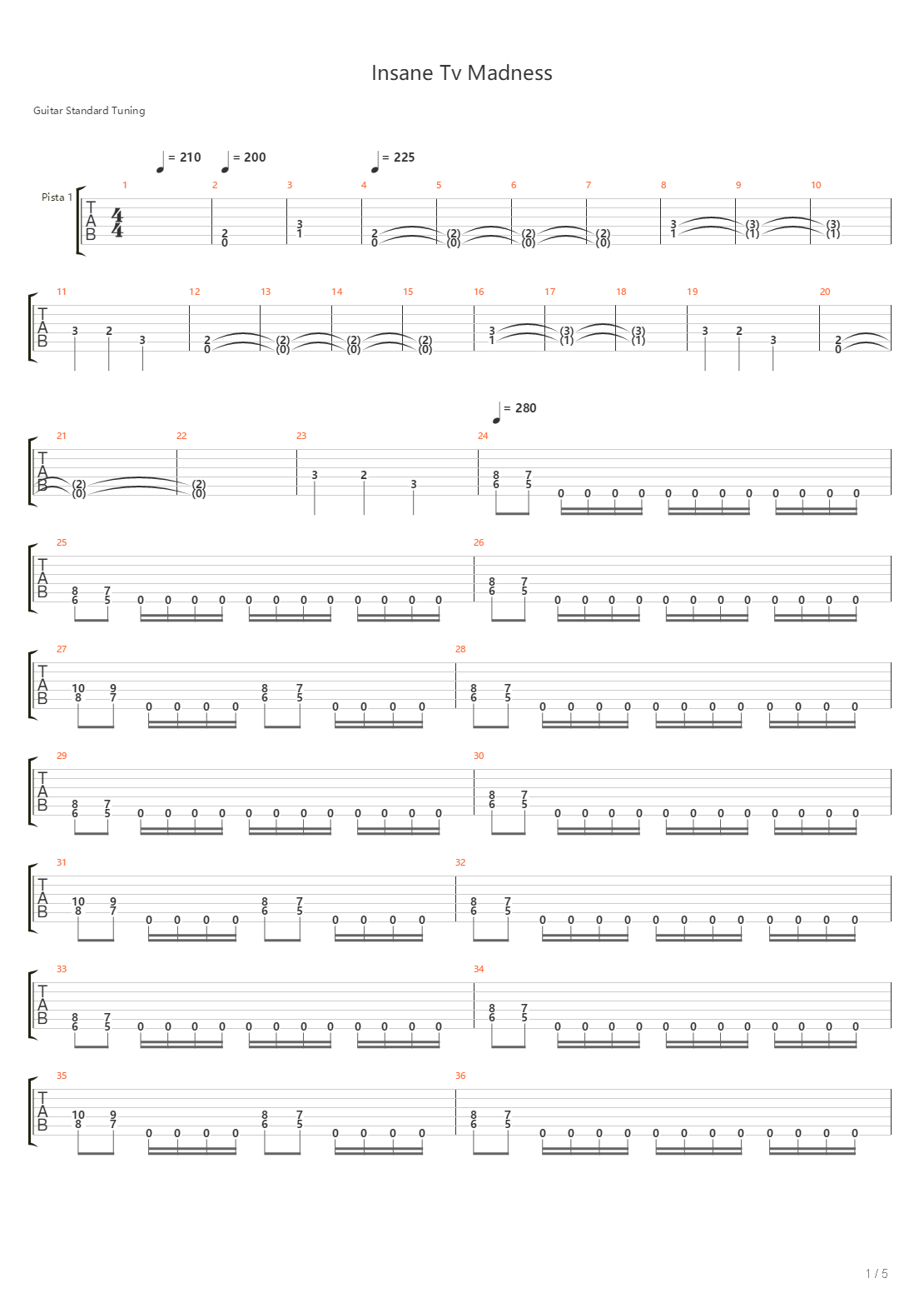 Insane Tv Madness吉他谱