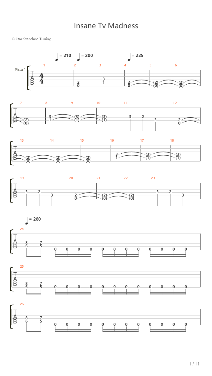 Insane Tv Madness吉他谱