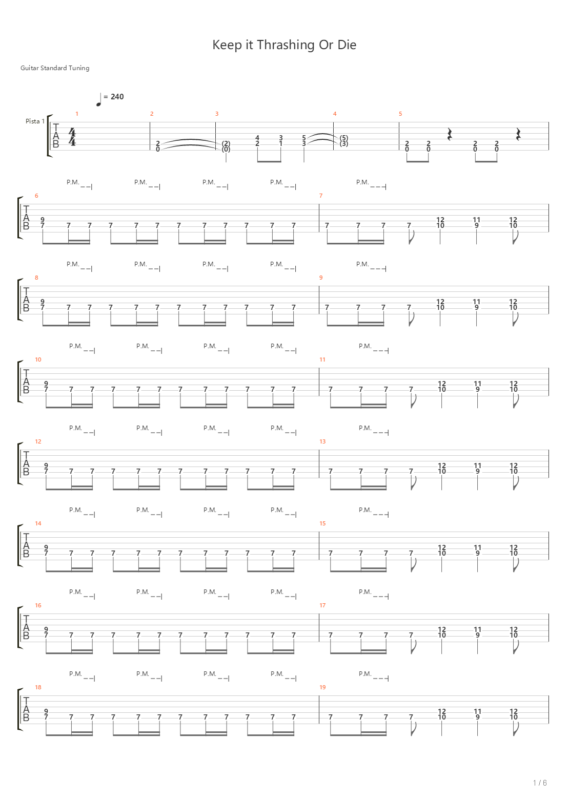 Keep It Thrashing Or Die吉他谱