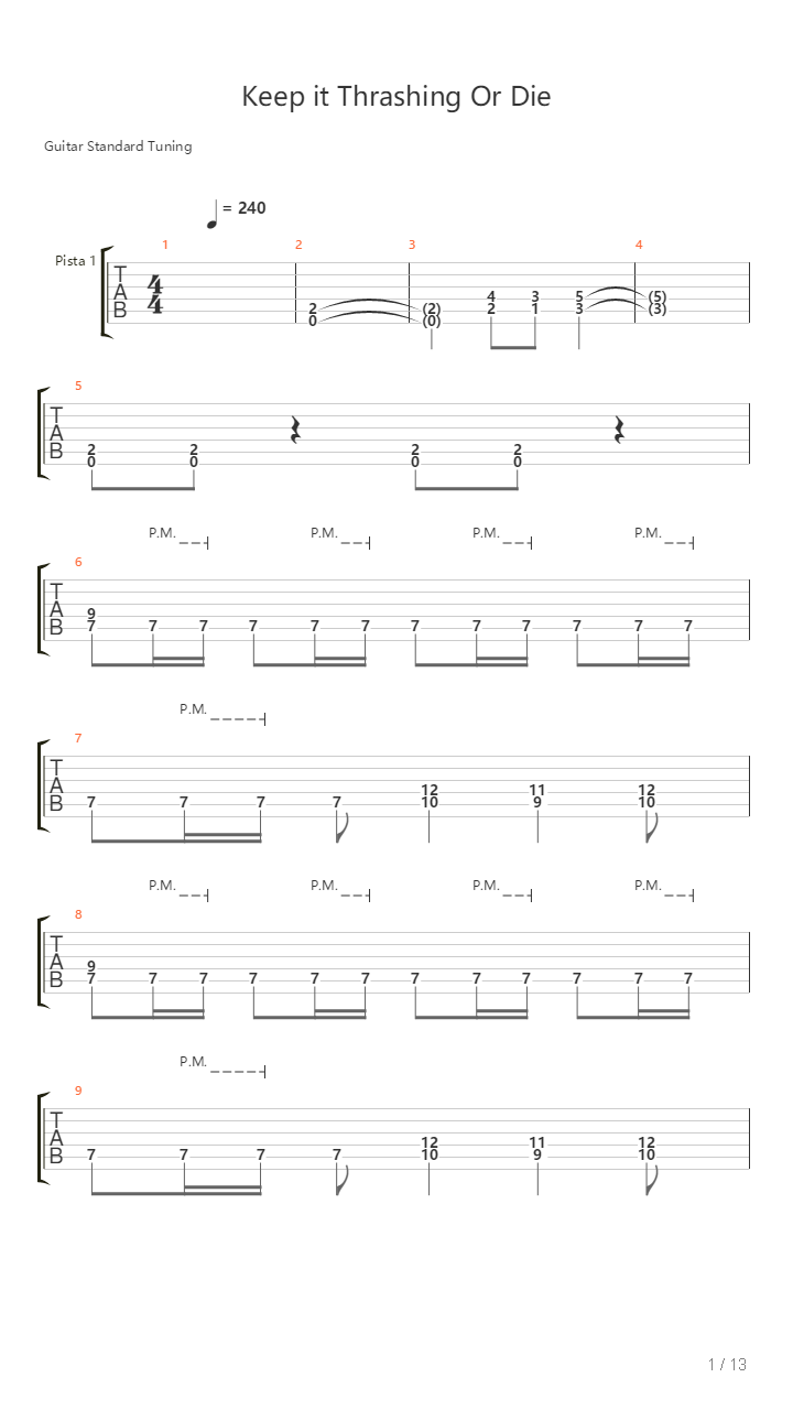 Keep It Thrashing Or Die吉他谱