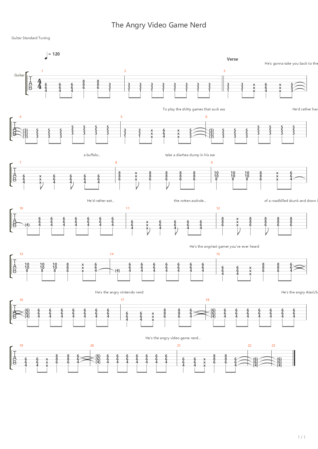 Angry Video Game Nerd吉他谱