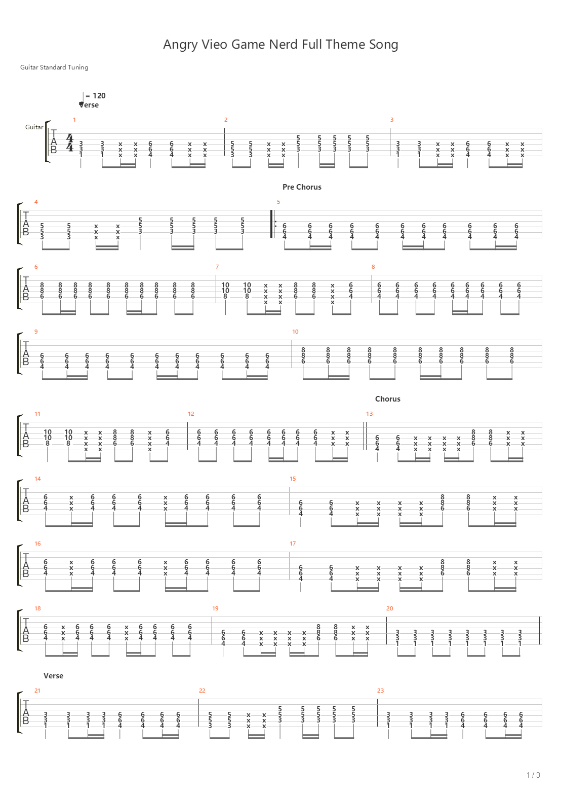 Angry Video Game Nerd吉他谱