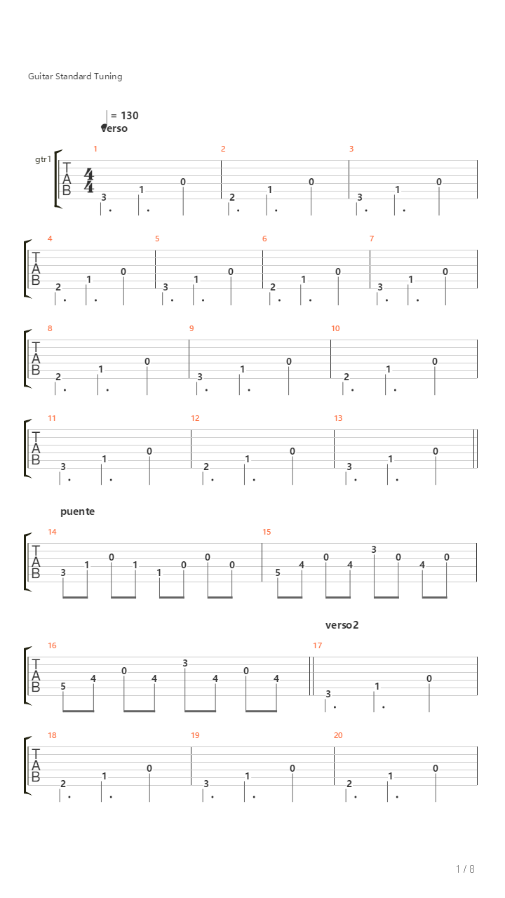 Zafiro吉他谱