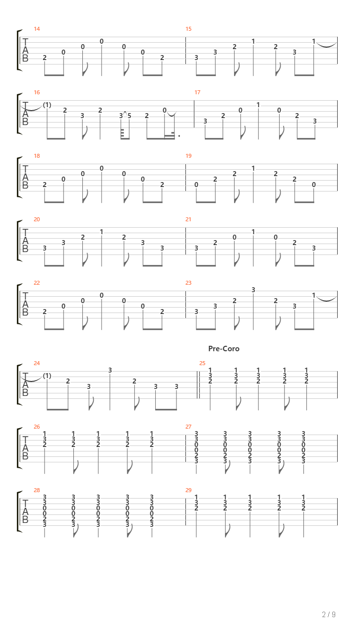 Arde La Ciudad吉他谱