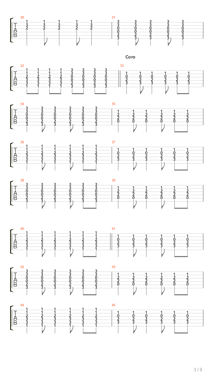 Arde La Ciudad吉他谱