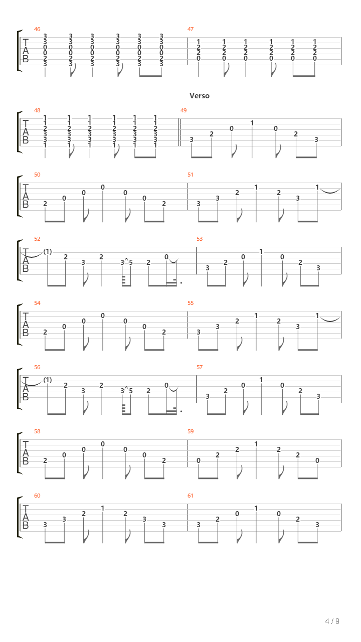 Arde La Ciudad吉他谱